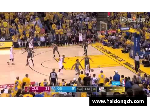 NBA精彩回放全高清视频集锦