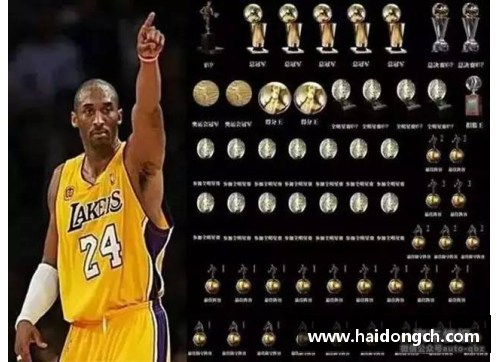 BOB半岛官方网站邓肯：NBA传奇之路与总得分的不朽记录