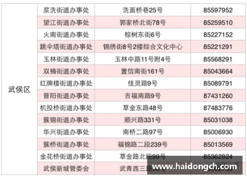 BOB半岛官方网站成都国际学校2023年入学条件详解 - 副本